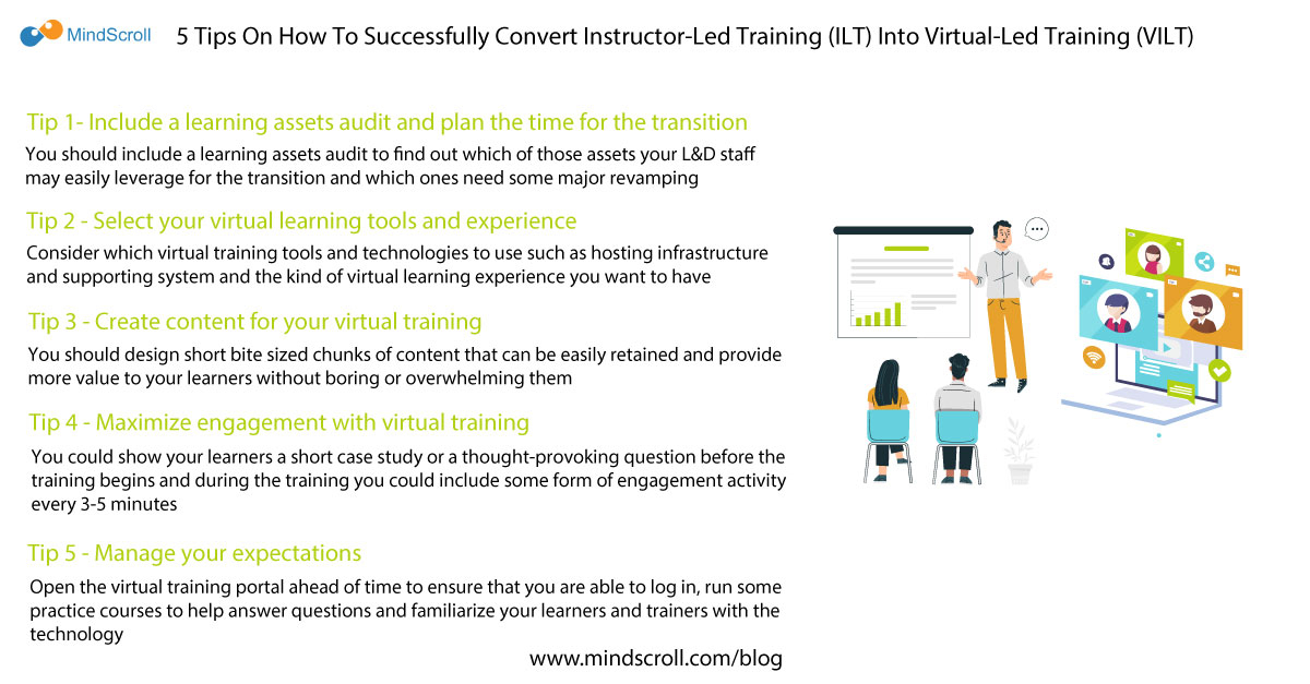 5 Tips On How To Successfully Convert Instructor-Led Training (ILT) Into Virtual-Led Training (VILT) - MindScroll Blog Cover Image