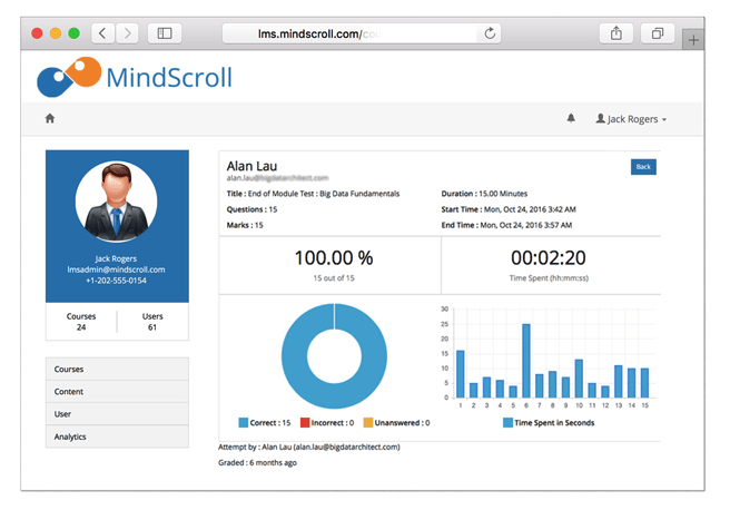 MindScroll LMS Dashboard