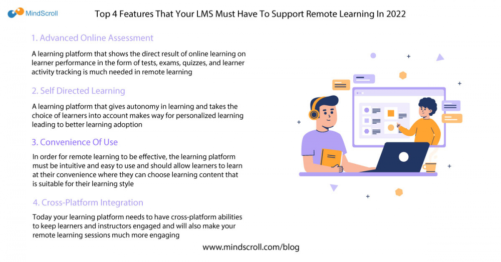 Top 4 Features That Your LMS Must Have To Support Remote Learning In 2022