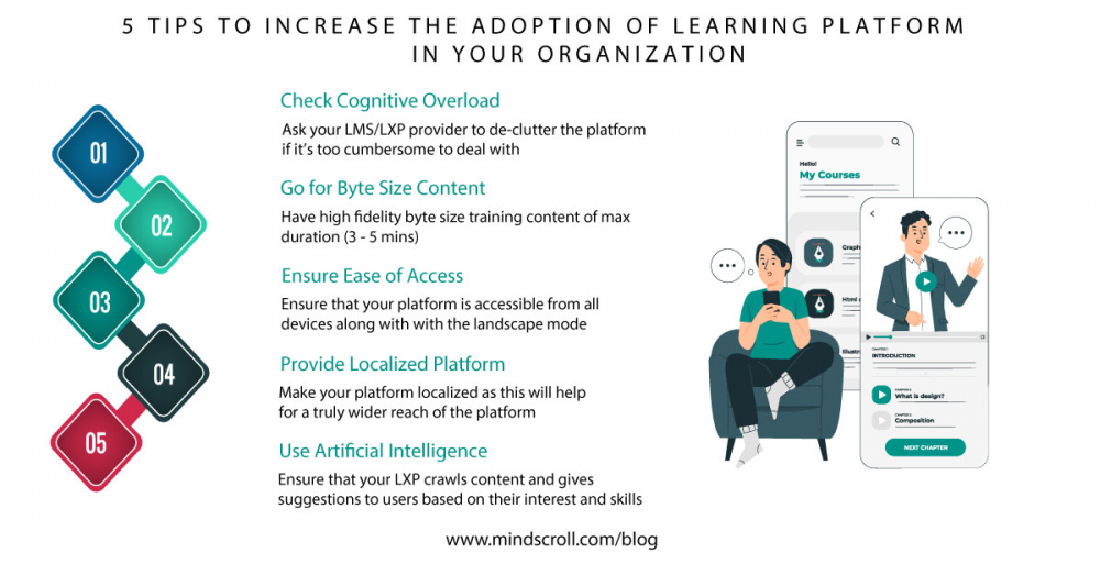 5 tips to increase the adoption of a learning platform