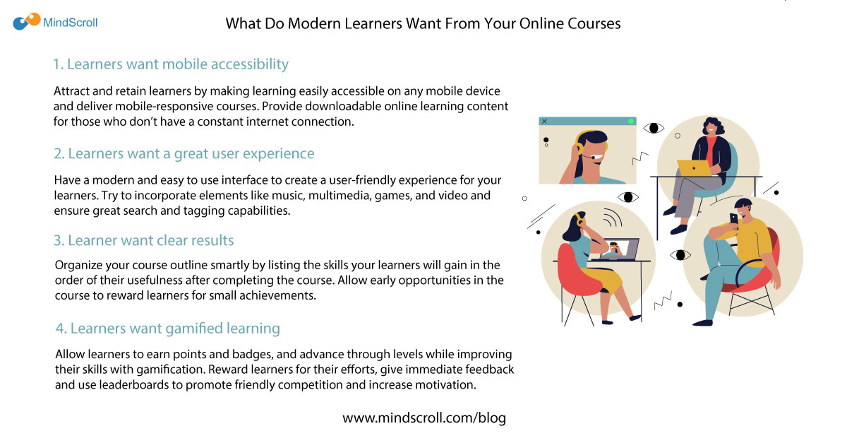 What Do Modern Learners Want From Your Online Courses - MindScroll Blog Cover Image