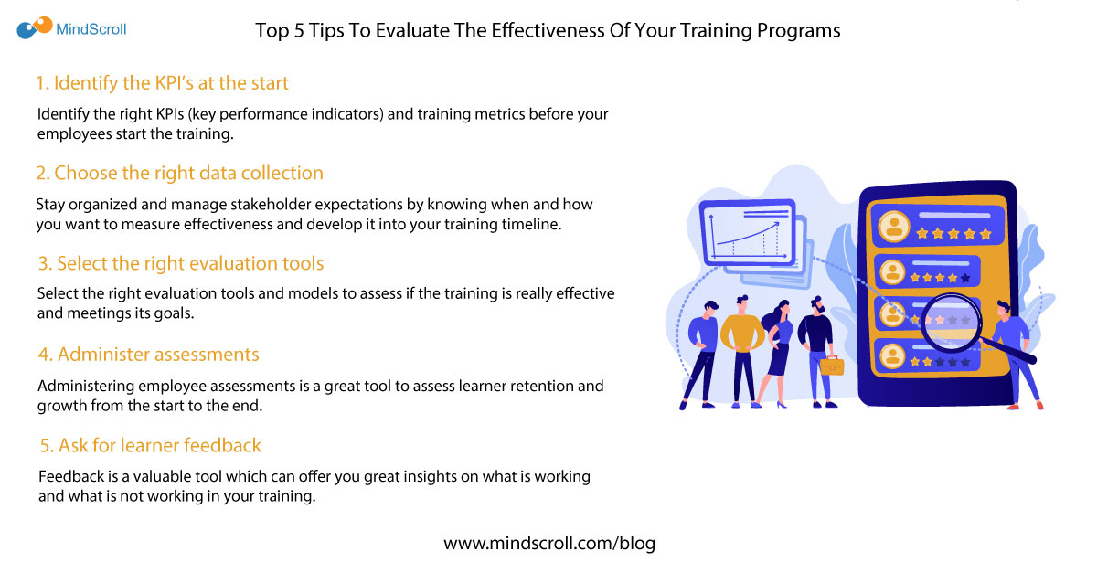 Top 5 Tips To Evaluate The Effectiveness Of Your Training Programs - MindScroll Blog Card Image